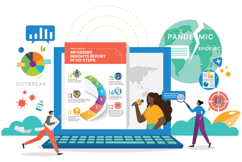 NewsMediaIdentity com